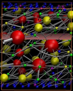 schematic illustration of molecules in a polymer structure.