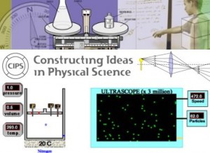 Poster containg information on physics education.