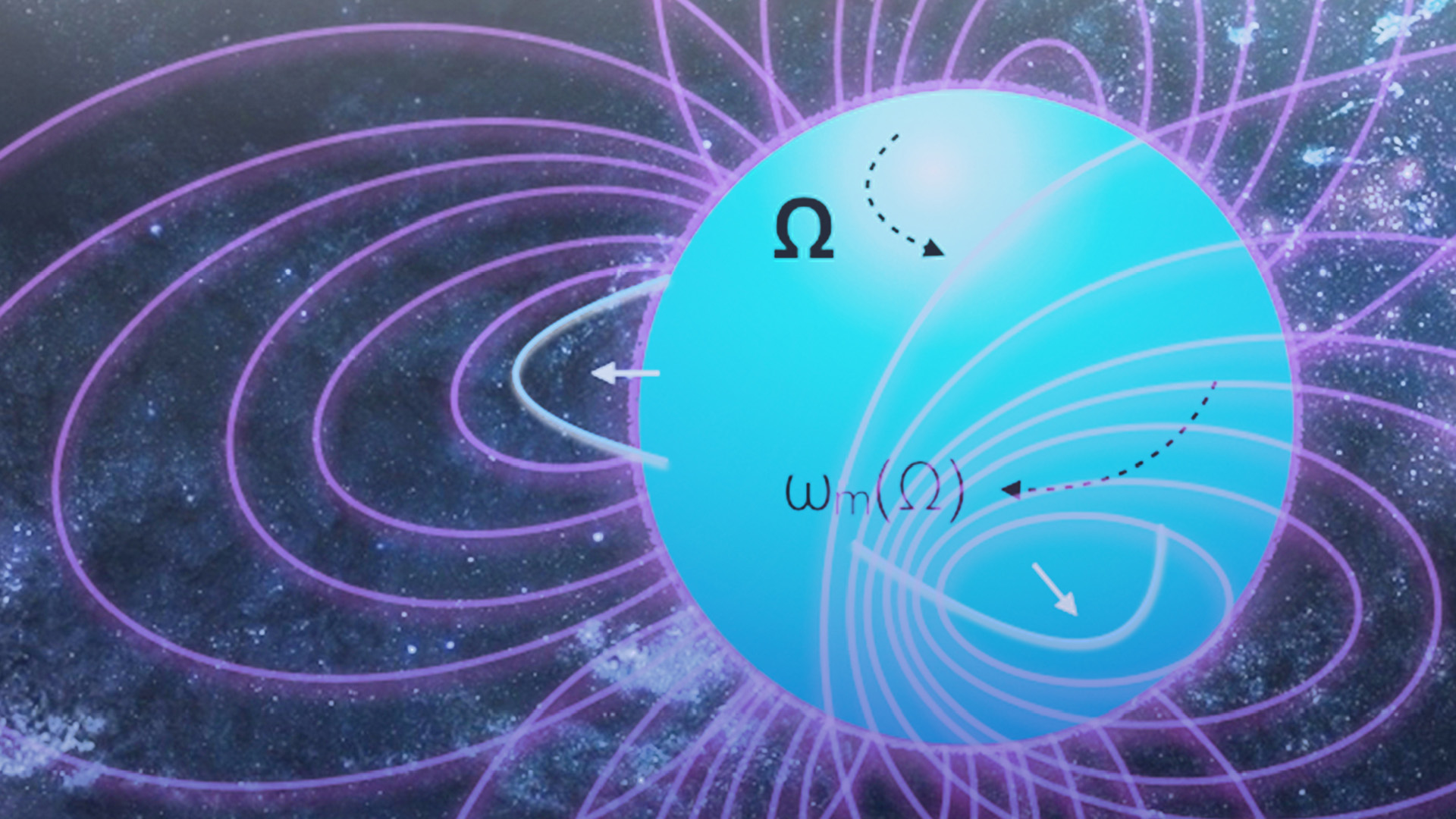 When Neutron Stars Make Gravitational Waves